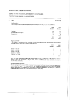 Executive pay 31 Aug 22