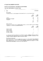 Executive pay 31 Aug 23