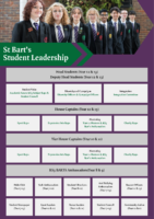 St Bart’s Student Leadership Journey
