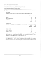 Executive pay 31 Aug 24