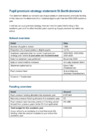 Pupil Premium Funding Strategy Statement 2024-25